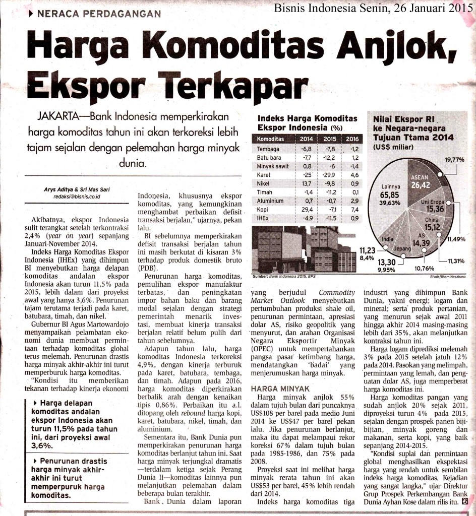 Harga Komoditas Anjlok, Ekspor Terkapar, Bisnis Indonesia  Senin, 26 Jan 2015