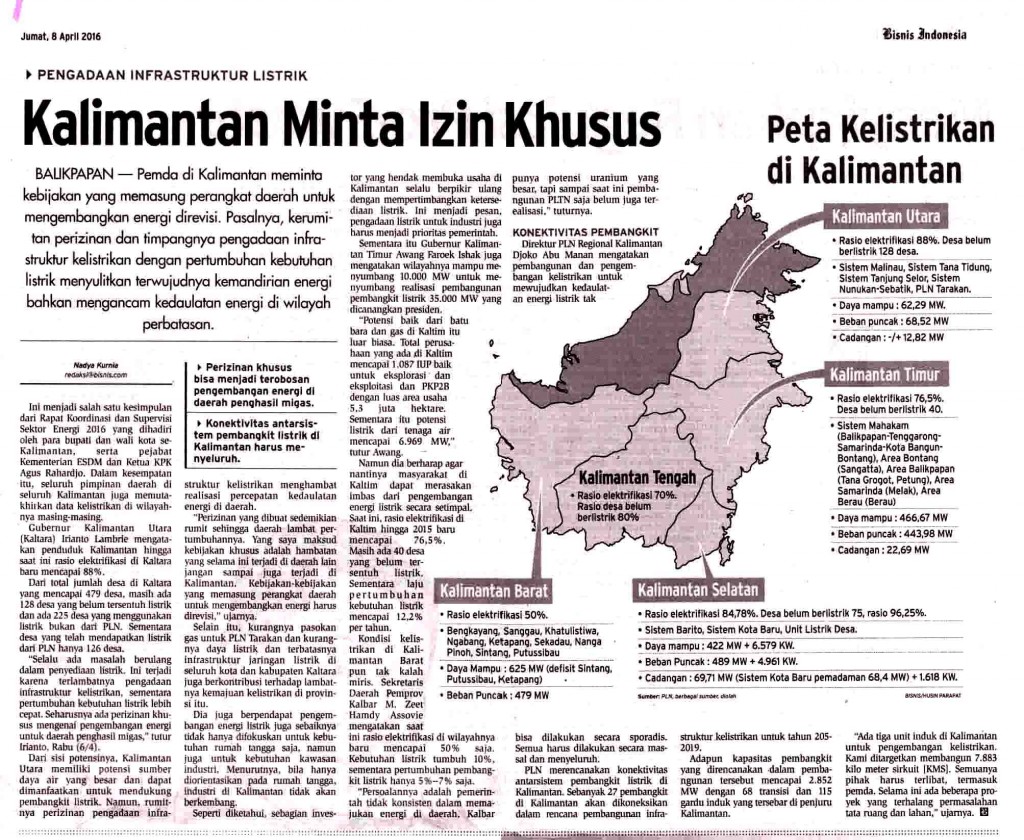 Kalimantan Minta Izin Khusus