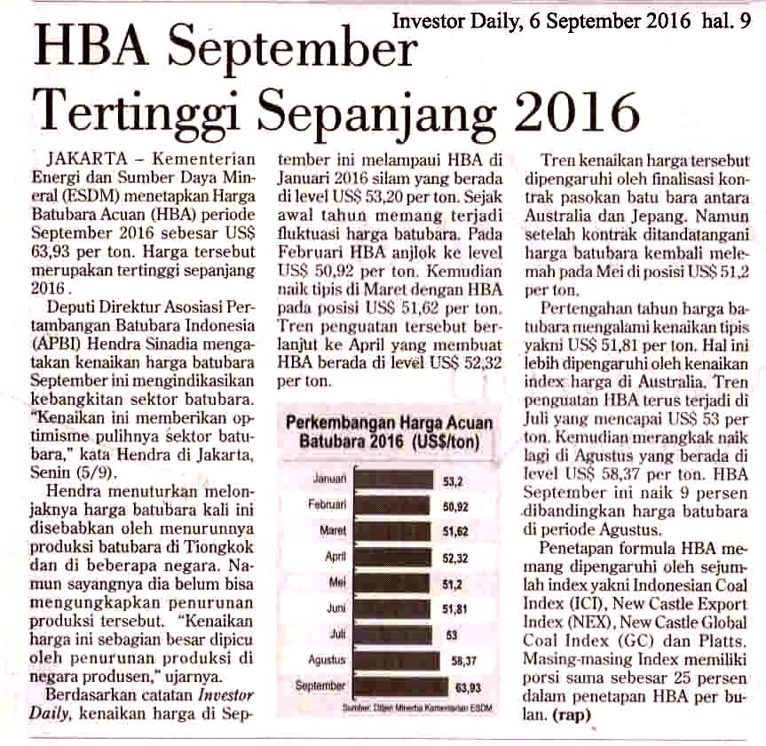 HBA September Tertinggi Sepanjang 2016