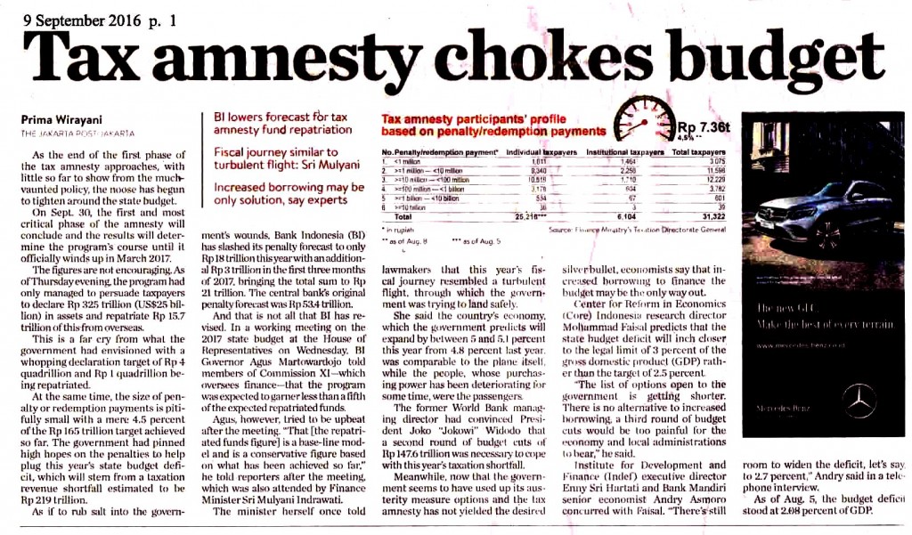Tax amnesty chokes budget