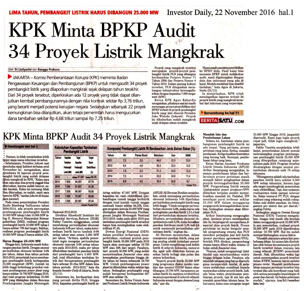 KPK Minta BPKP Audit 34 Proyek Listrik Mangkrak