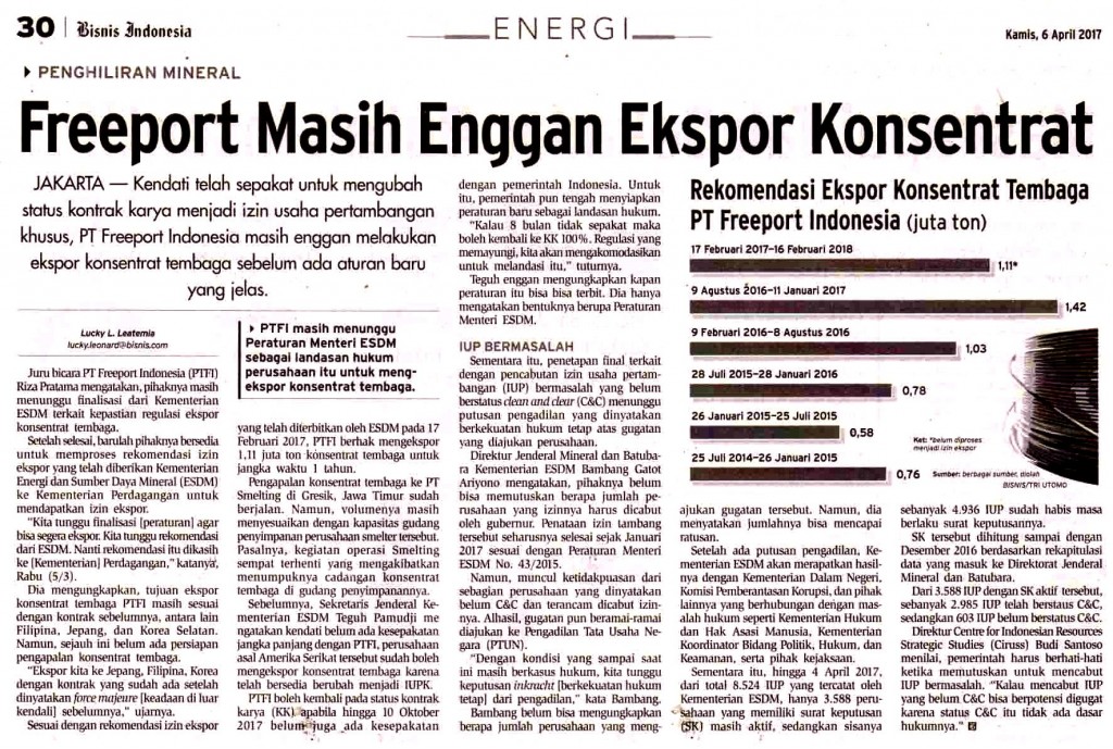 Freeport Masih Eggan Ekspor Konsentrat copy