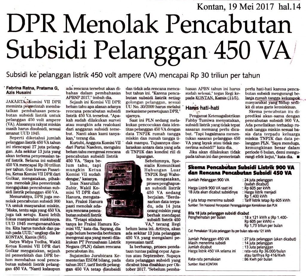 DPR Menolak Pencabutan Subsidi Pelanggan 450 VA copy