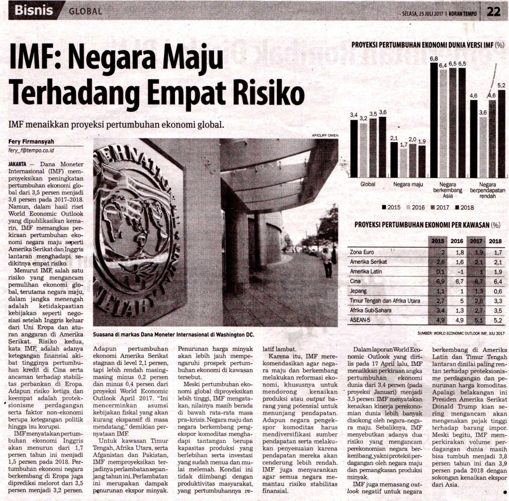 IMF___Negara Maju Terhadang Empat Risiko copy