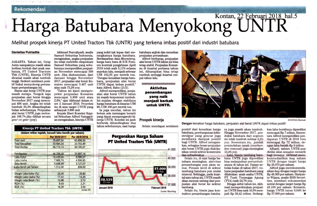 Harga Batubara Menyokong UNTR copy