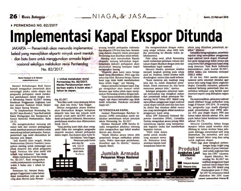 Implementasi Kapal Ekspor Ditunda copy
