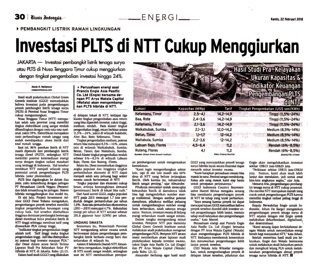 Investasi PLTS di NTT Cukup  Menggiurkan copy