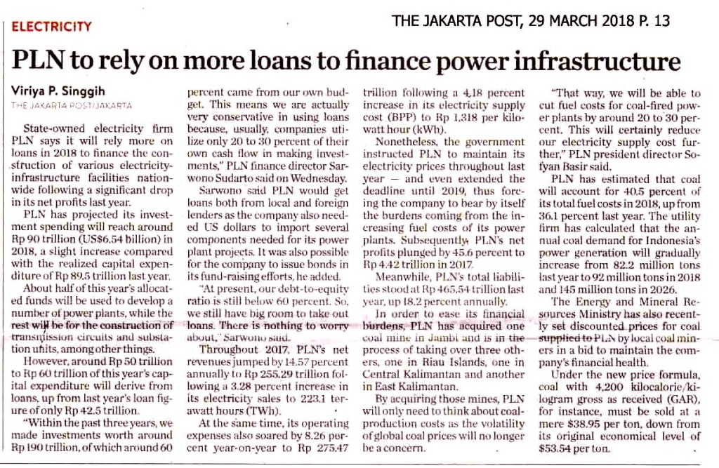 PLN to rely on more loans to finance power infrastructure