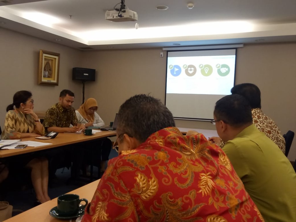 Focus Group Discussion mengenai Pajak dan Retribusi Daerah (PDRD)