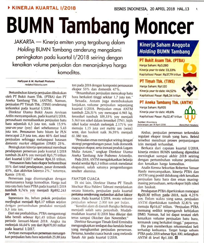 BUMN Tambang Moncer
