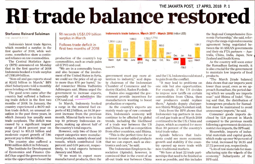 RI trade balance restored