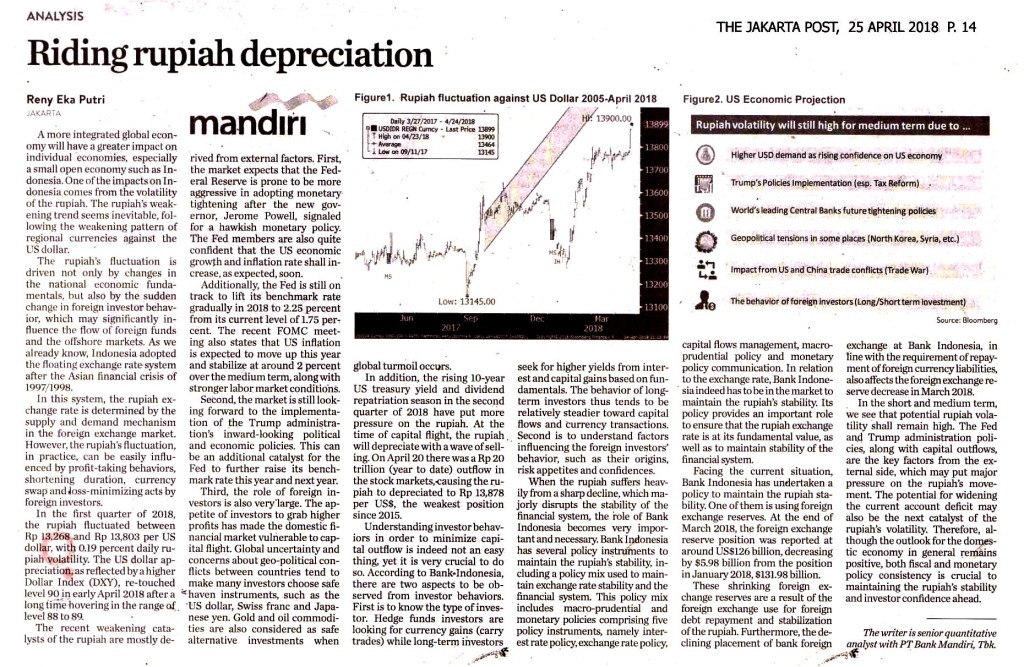 Riding Rupiah depreciation copy