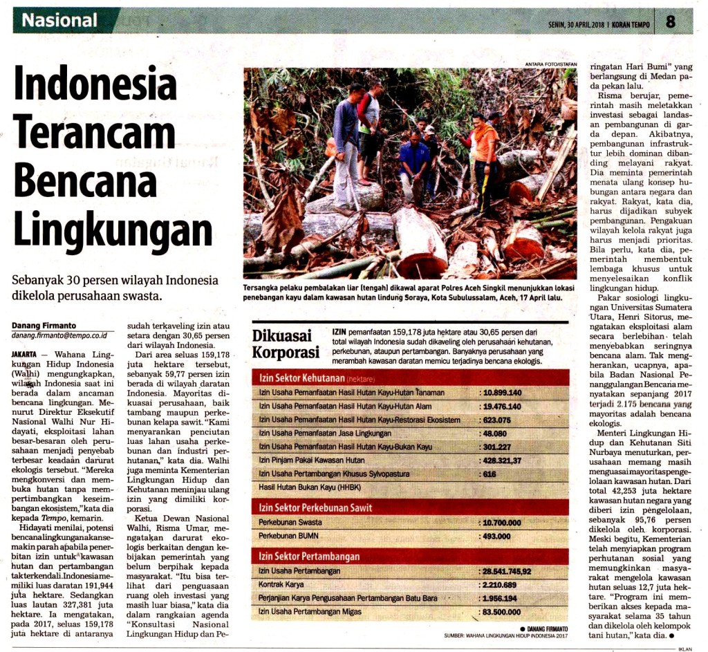 Indonesia Terancam Bencana Lingkungan copy
