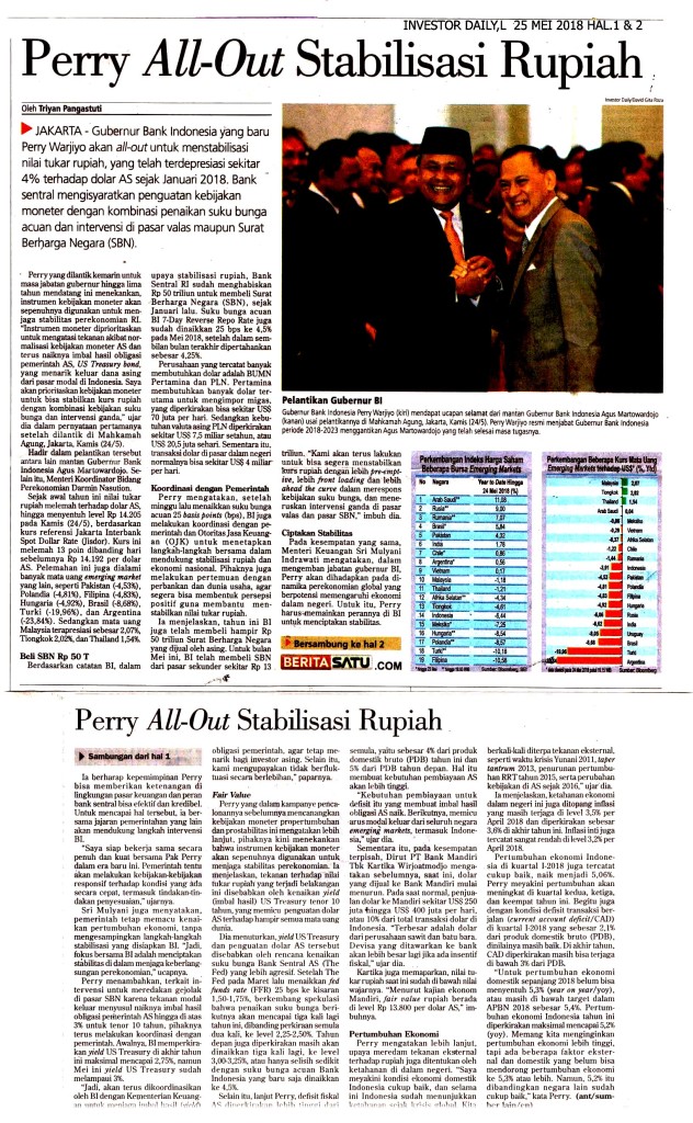 Perry All-Out Stabilisasi Rupiah copy