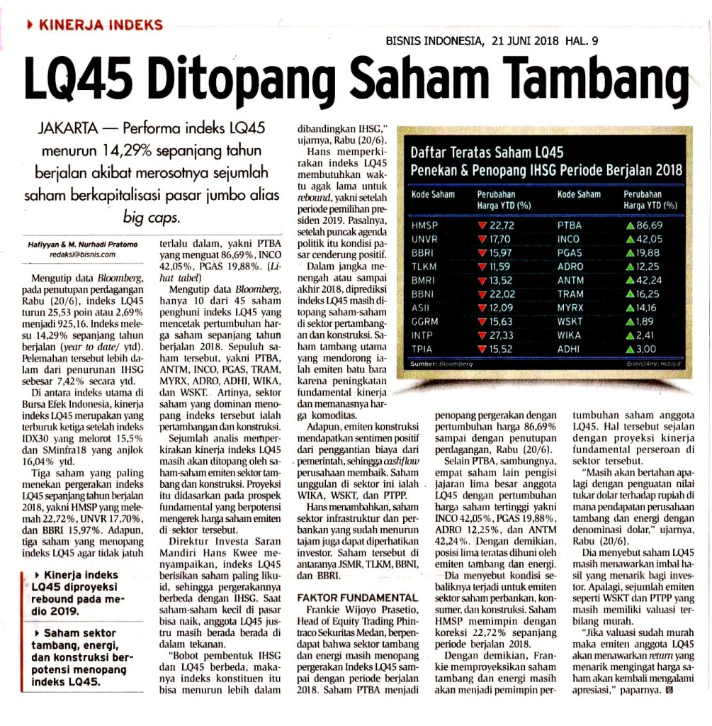 LQ45 Ditopang Saham Tambang copy