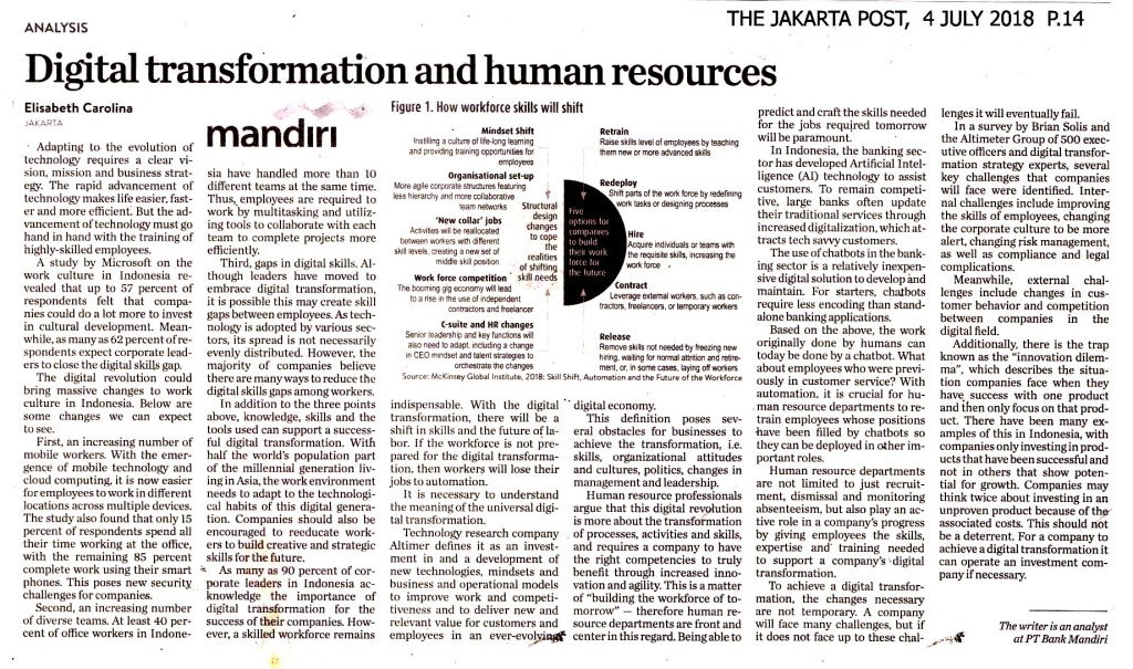 Digital transformation and human resources copy