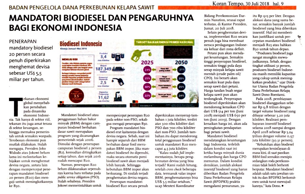 Mandatori Biodiesel dan Pengaruhnya Bagi Ekonomi Indonesia