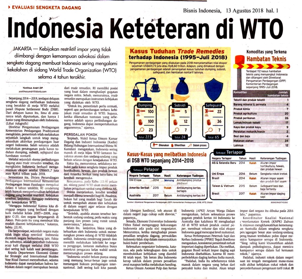 Indonesia Keteteran di WTO copy