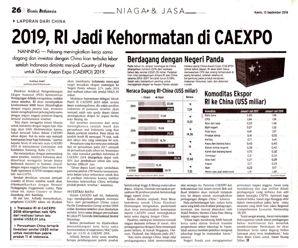 2019,  RI Jadi Kehormatan di CAEXPO copy