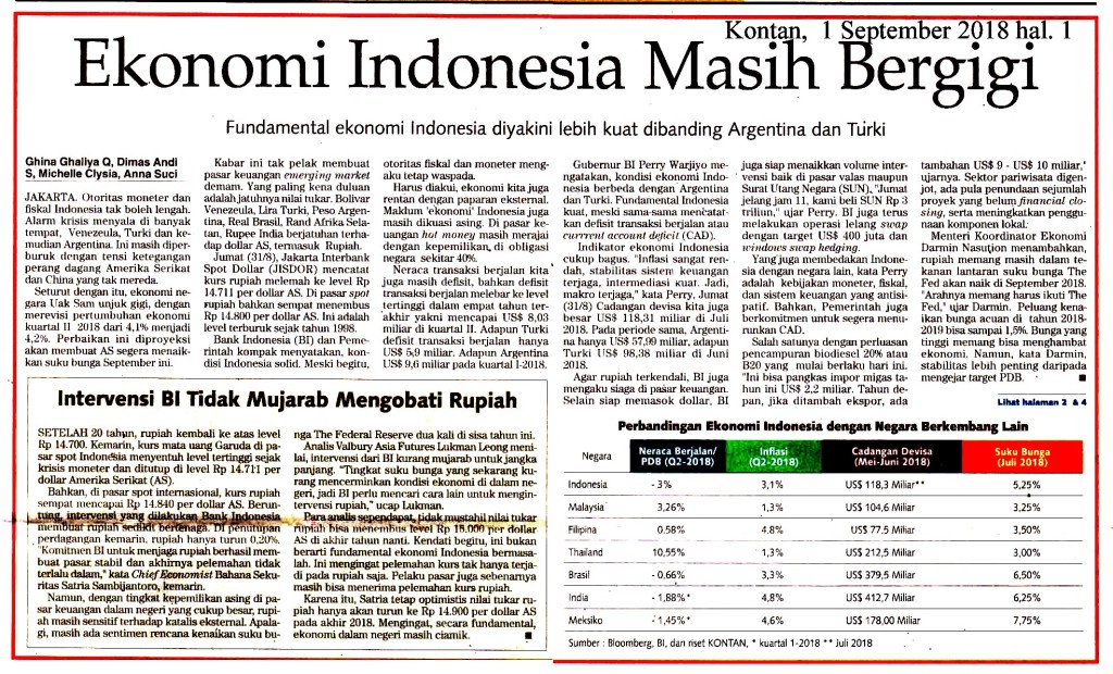 Ekonomi Indonesia Masih Bergigi copy