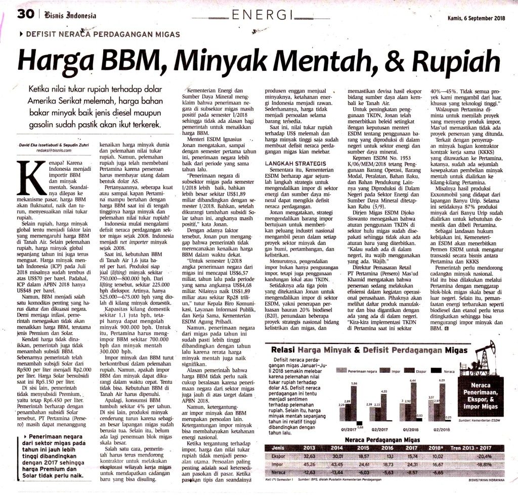 Harga BBM, Minyak Mentah & Rupiah copy
