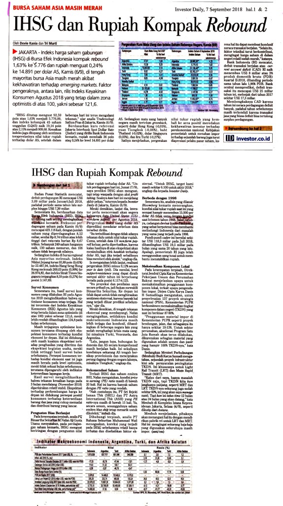 IHSG dan Rupiah Kompak Rebound copy