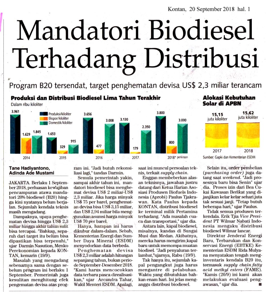 Mandatori Biodiesel Terhadap Distribusi