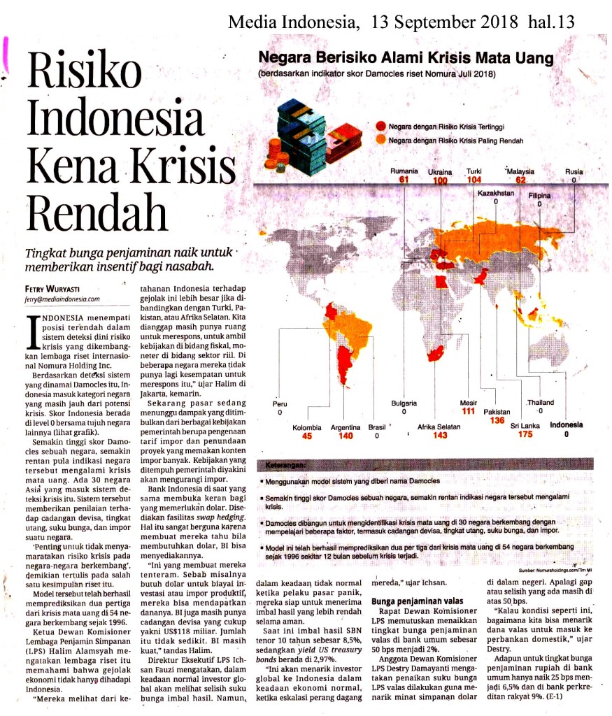 Risiko Indonesia Kena Krisis Rendah copy
