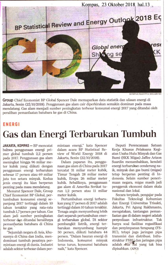 Gas dan Energi Terbarukan Tumbuh