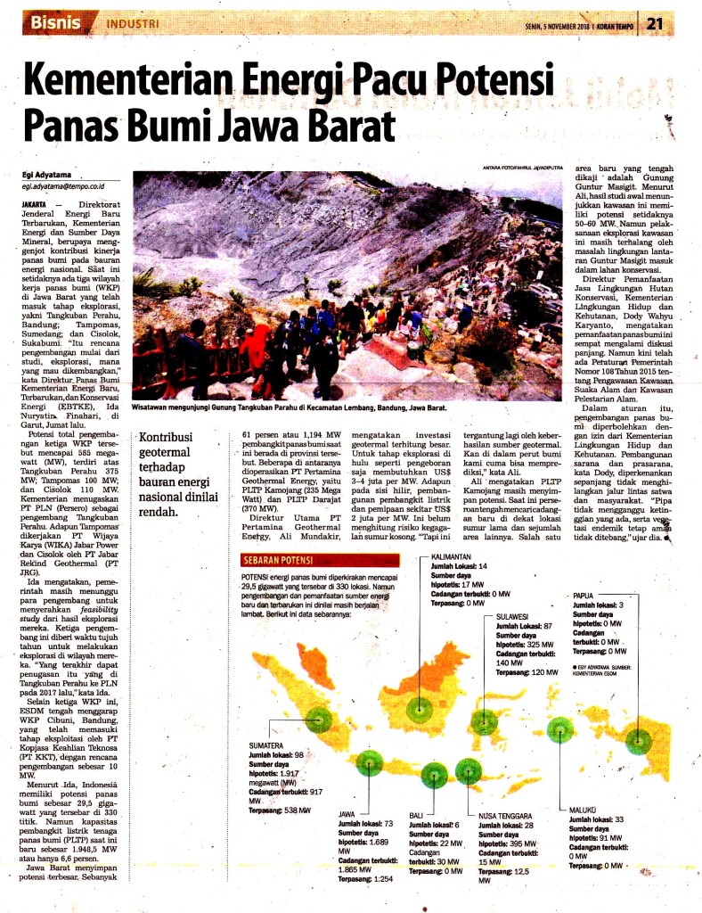 Kementerian Energi Pacu Potensi Panas Bumi Jawa Barat copy
