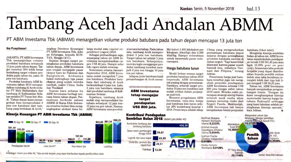 Tambang Aceh Jadi Andalan ABMM copy